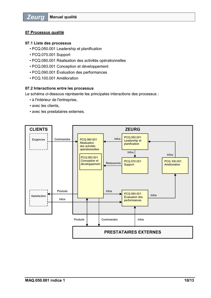 Manuel qualité ISO 9001 version 2024 10