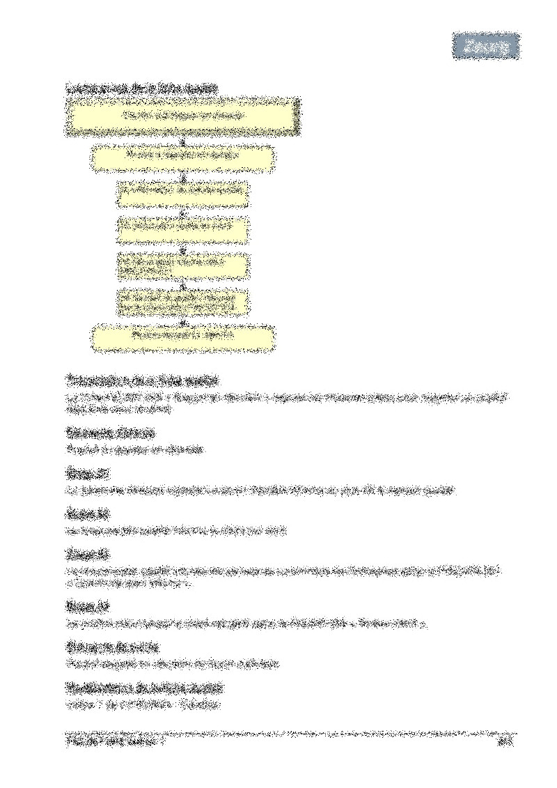Fiche rappel en clientèle 02