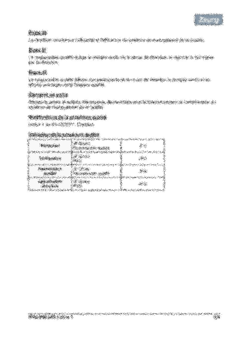 Procédure revue de direction 05